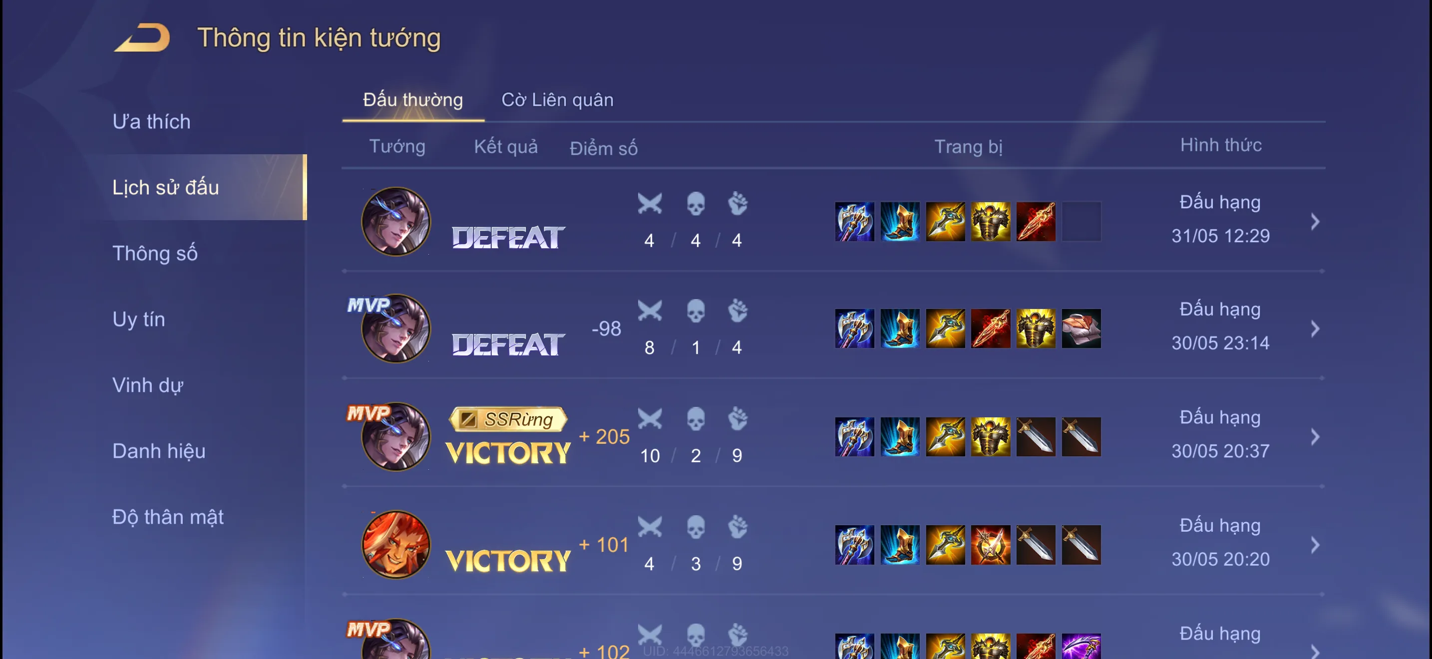 Account Image