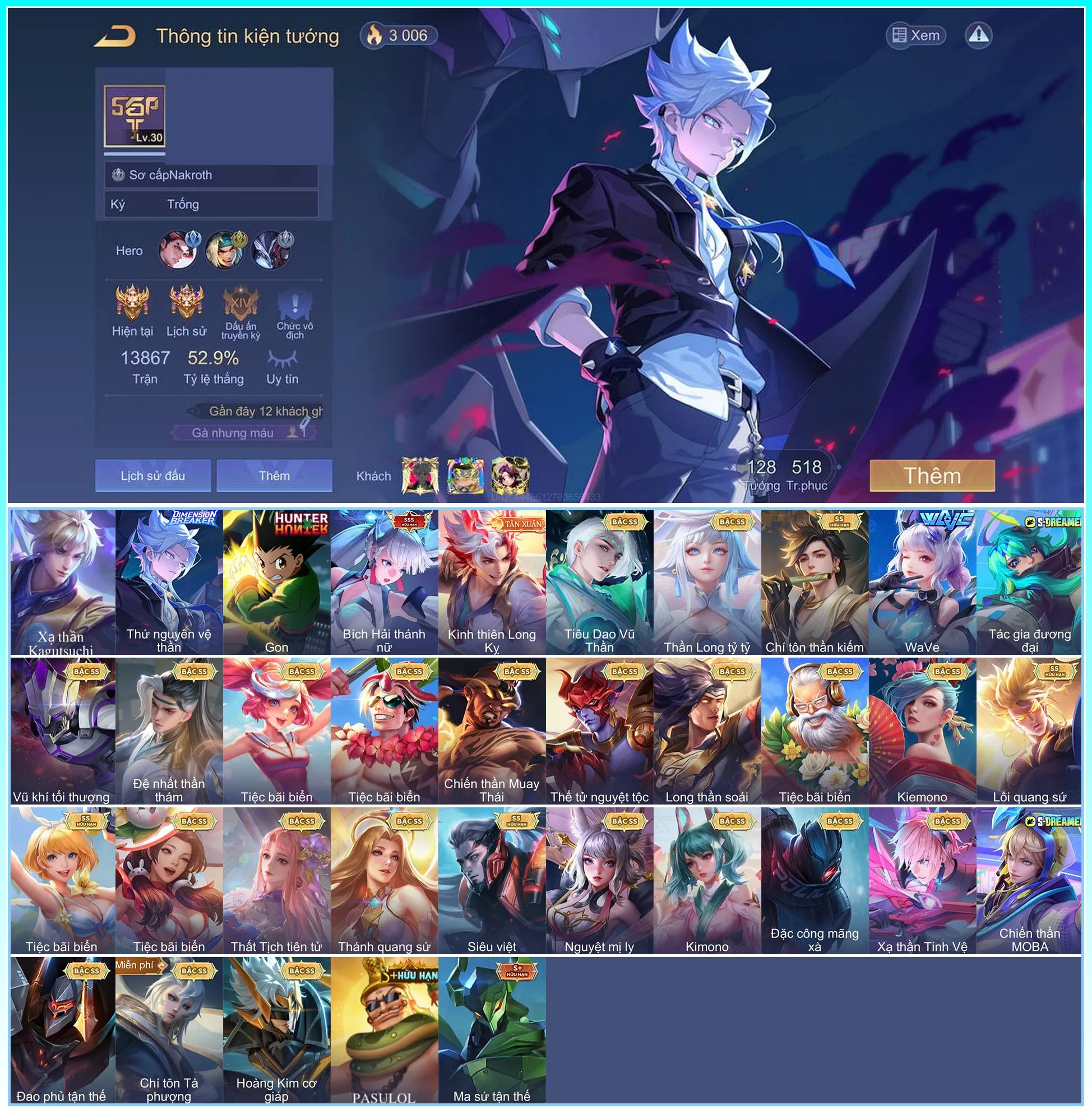 Account Image