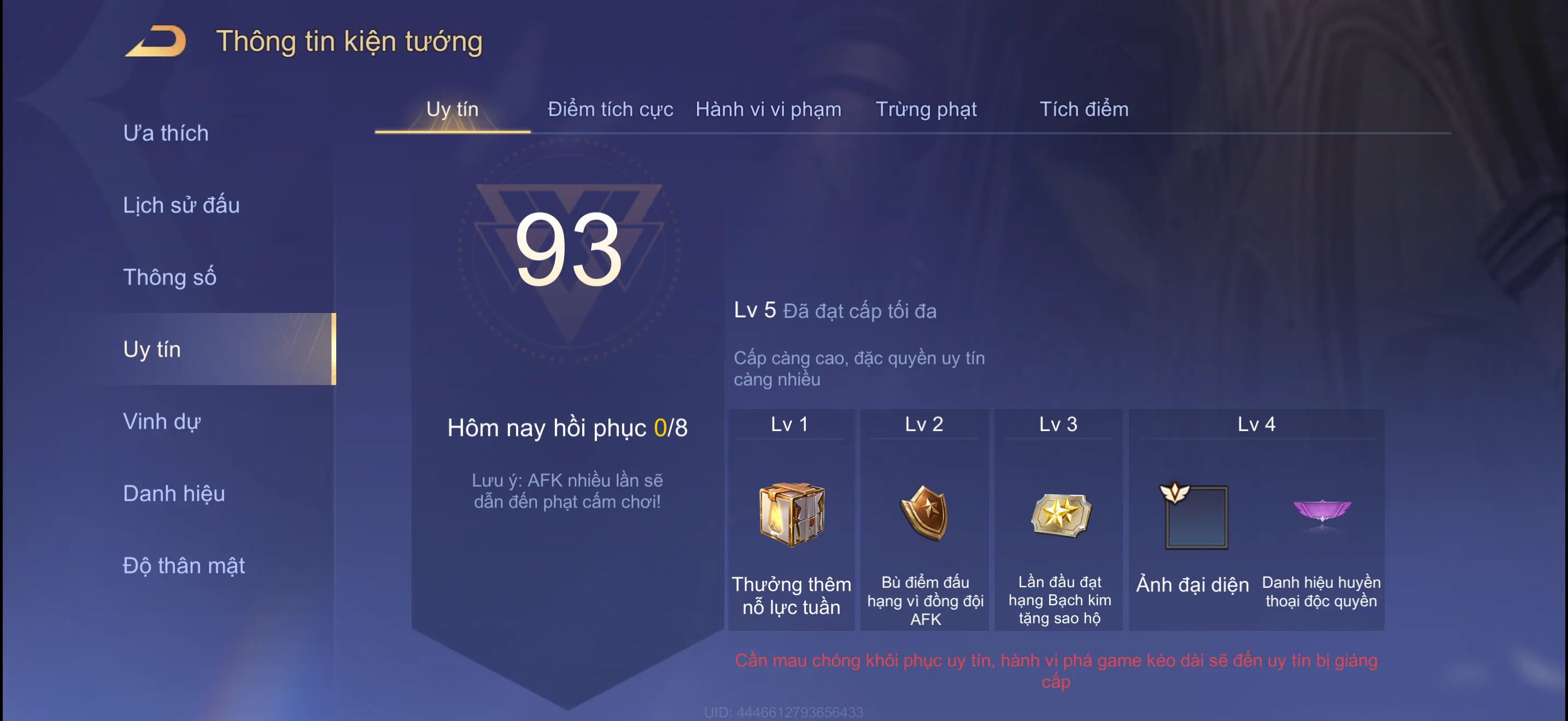Account Image