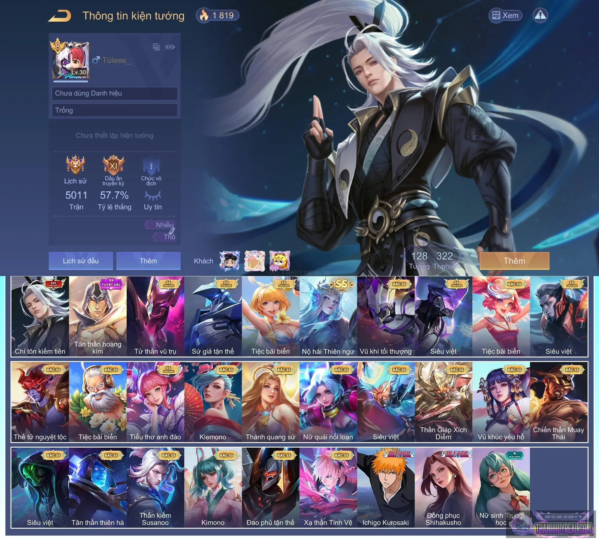 Account Image