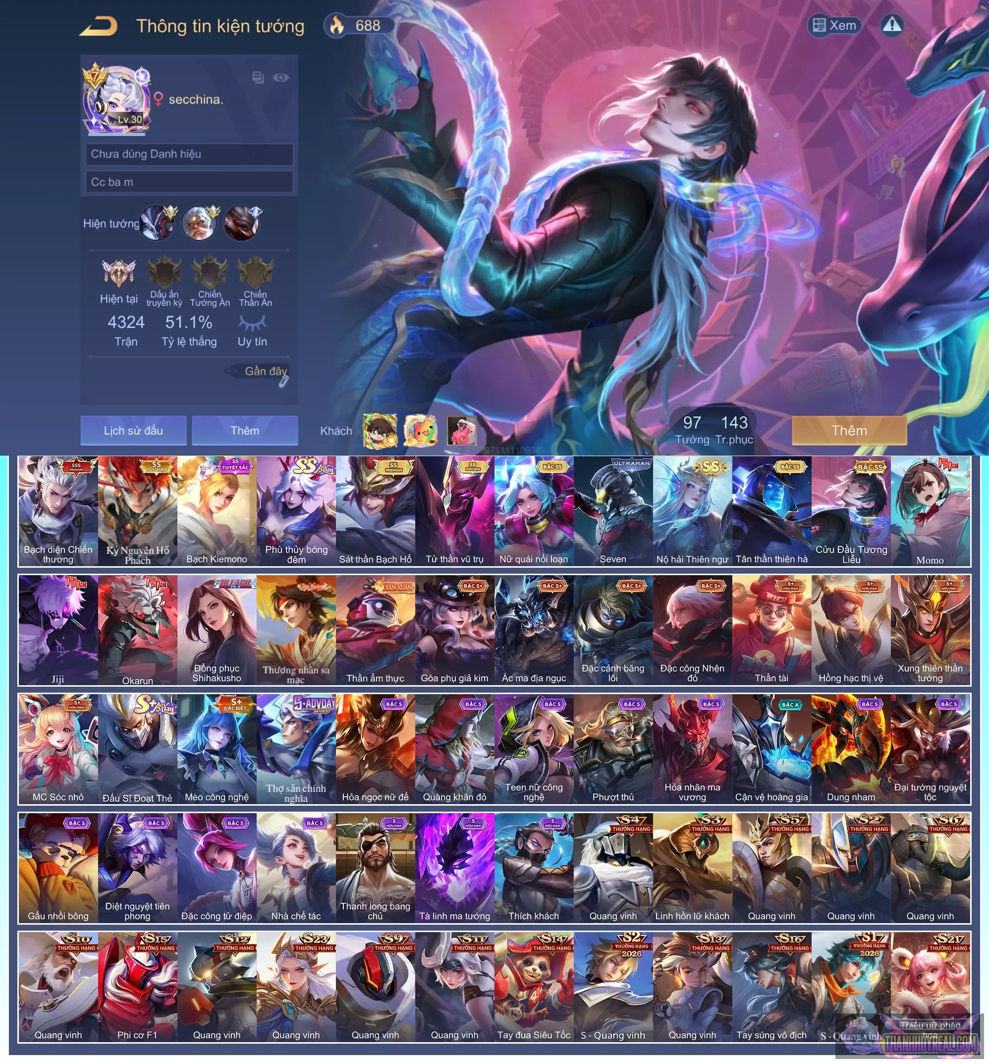 Account Image